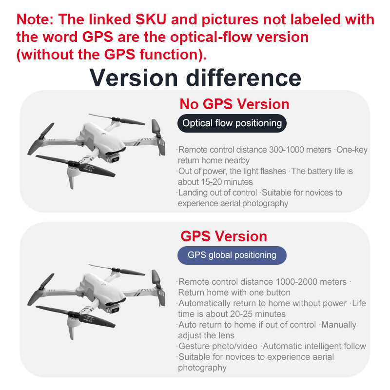 4DRC F10 RC Drone GPS 6K HD Du - đánh giá và giá Jjrc Drone X12